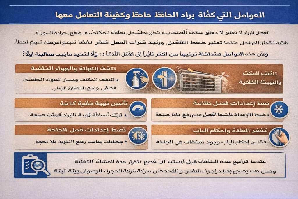 اصلاح براد الحافظ