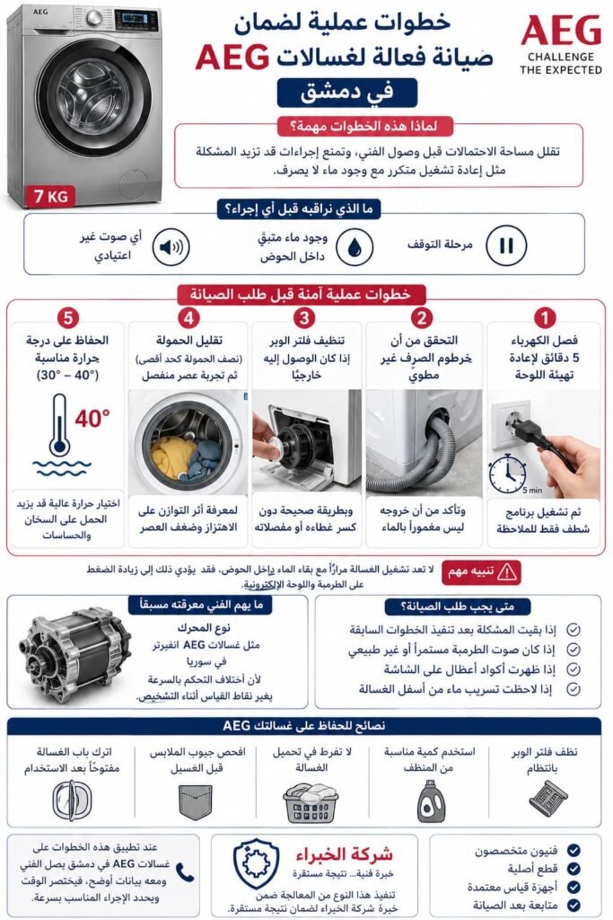 غسالات aeg في دمشق