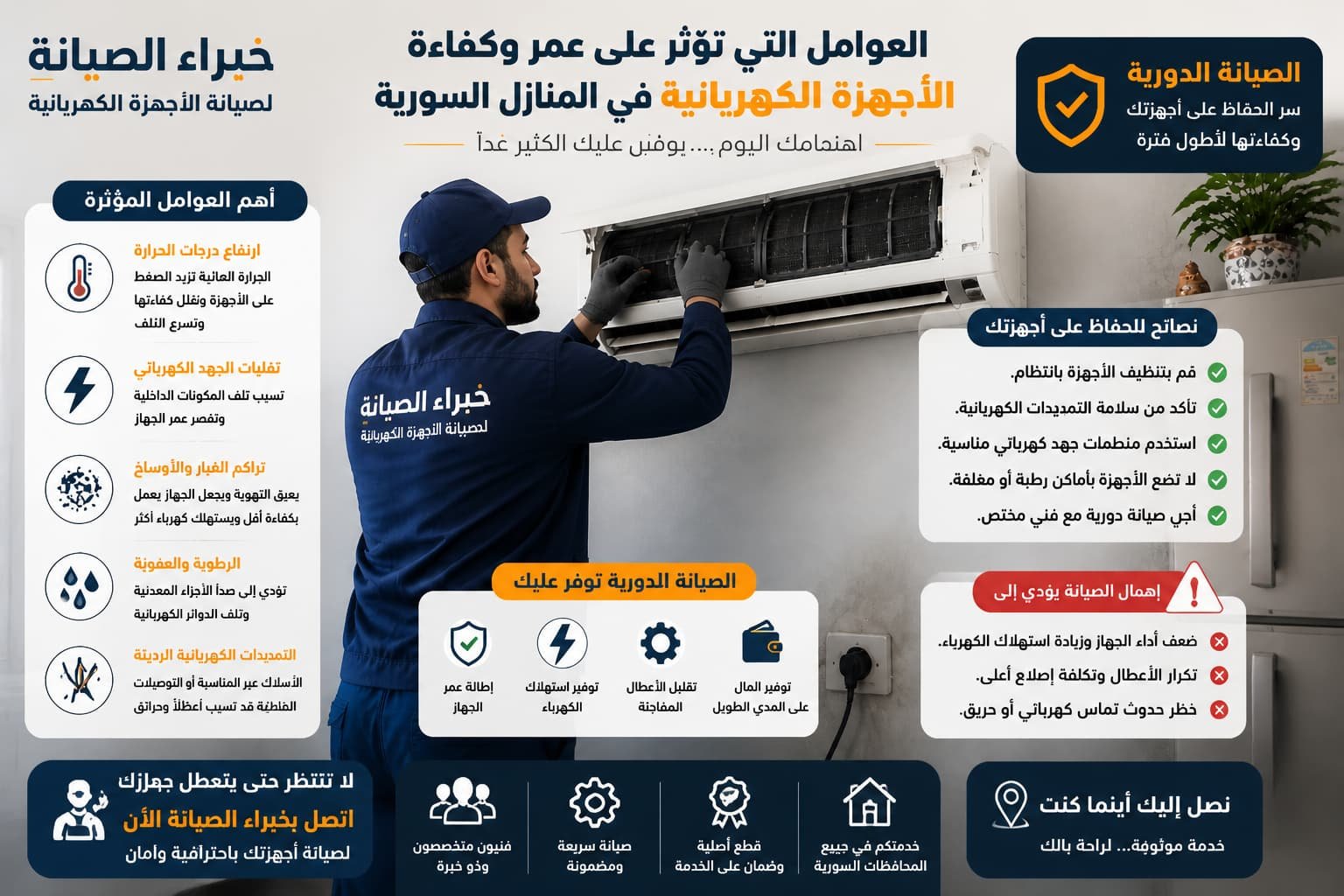 فني محترف يقوم بفحص وصيانة جهاز منزلي في غرفة واقعية مع إرشادات توضيحية للعوامل التي تؤثر على أداء الأجهزة.