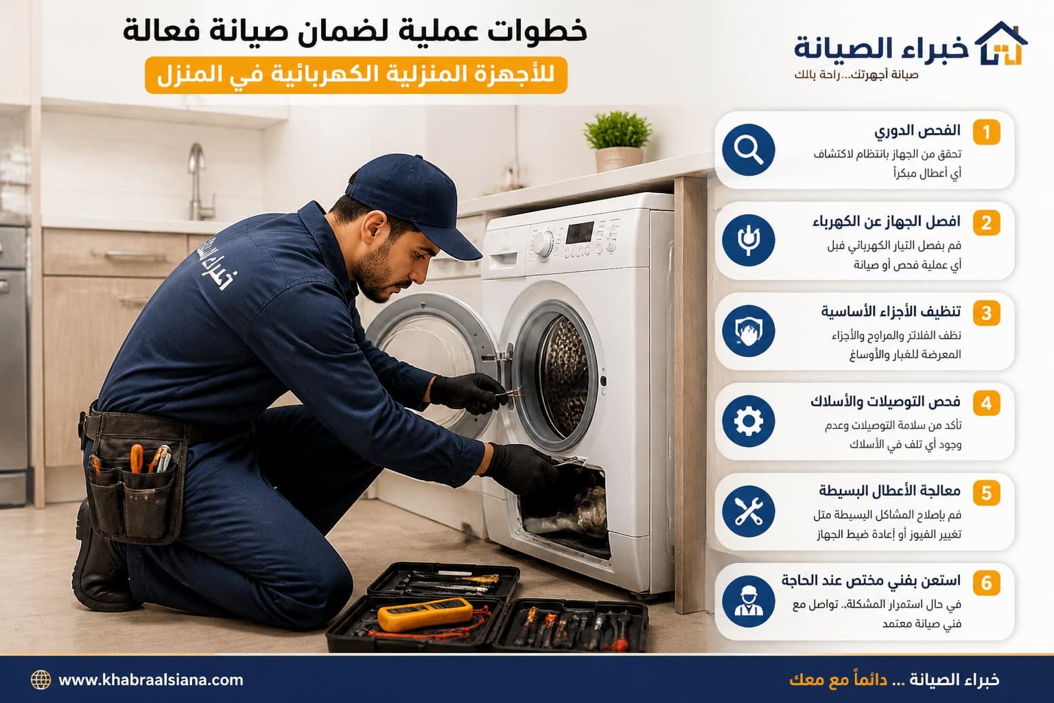 فني محترف يقوم بصيانة الأجهزة الكهربائية المنزلية بدقة واهتمام داخل مطبخ عصري ومرتب.